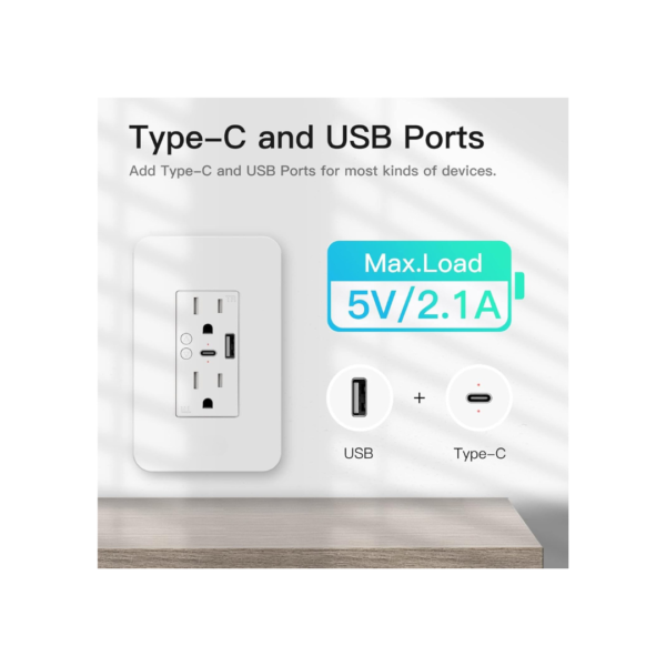 Enchufe Inteligente WIFI Doble Socket para empotrar entrada Tipo C + USB - Imagen 2